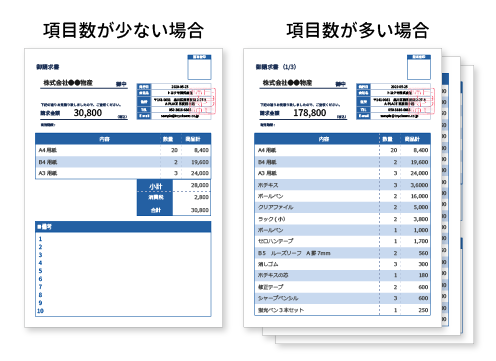 kintoneアプリに登録されている項目数に応じて出力するページ枚数を自動的に変更できます